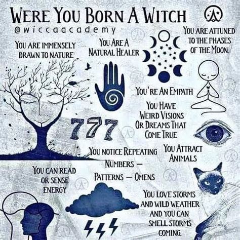 Indicators of witchcraft